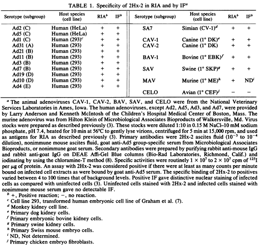 adenoviruses 2.png